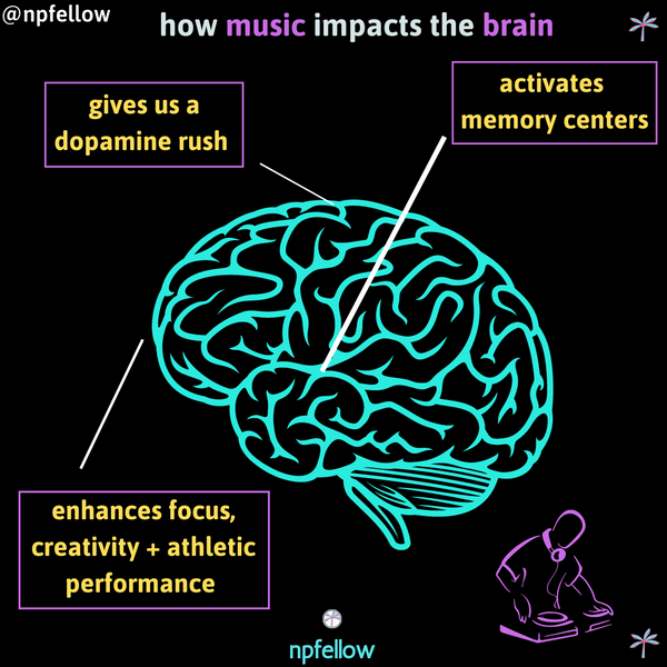 How Music Impacts The Brain